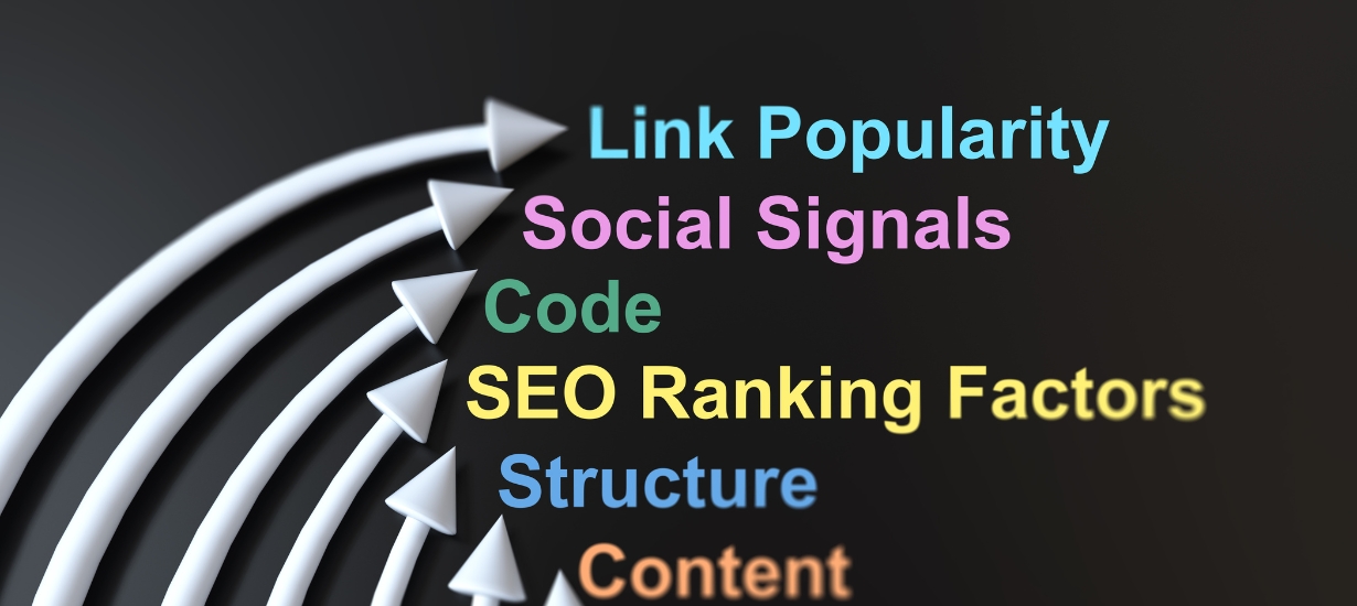 Keyword research tool used for SEO strategy
