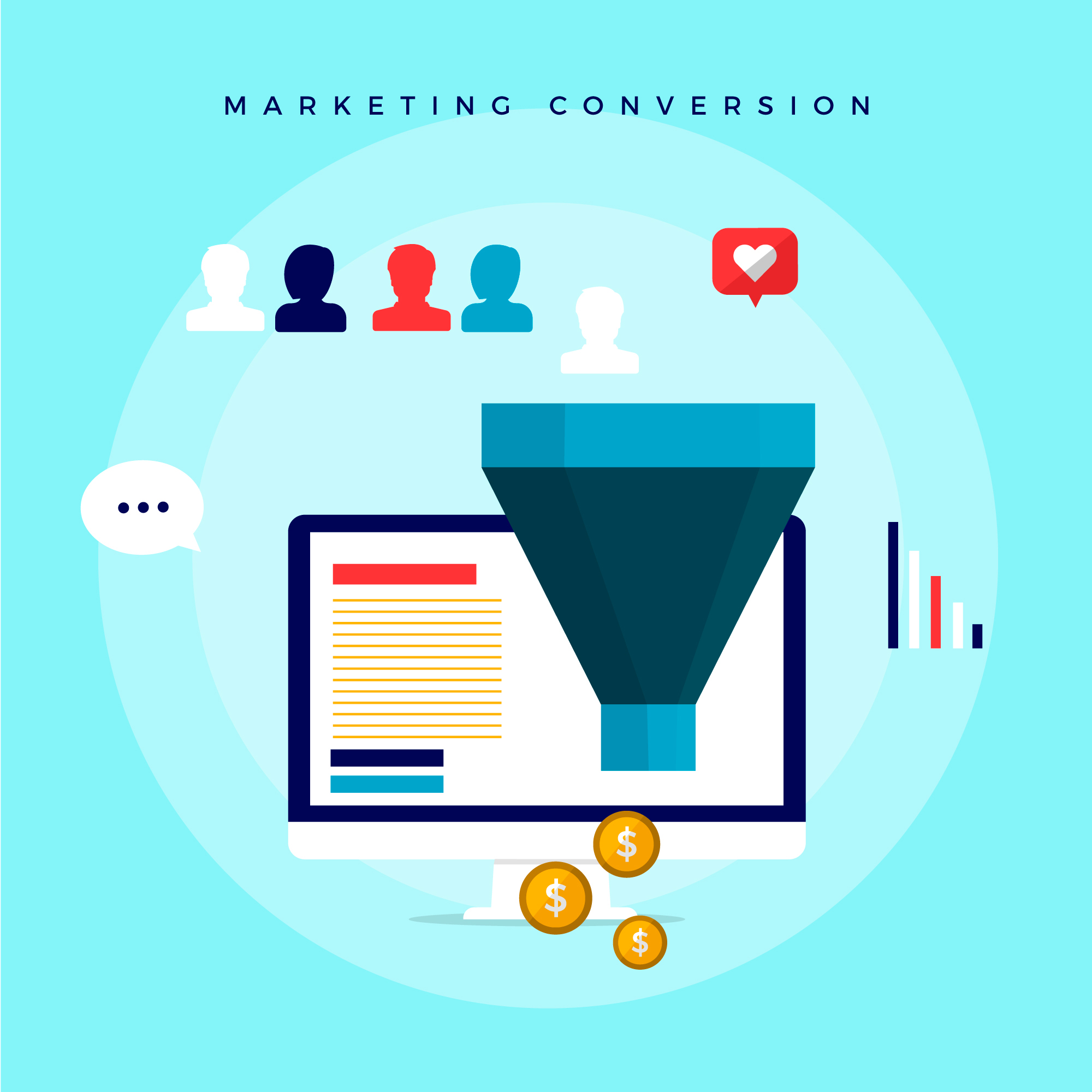 Tracking local form submissions and call leads
